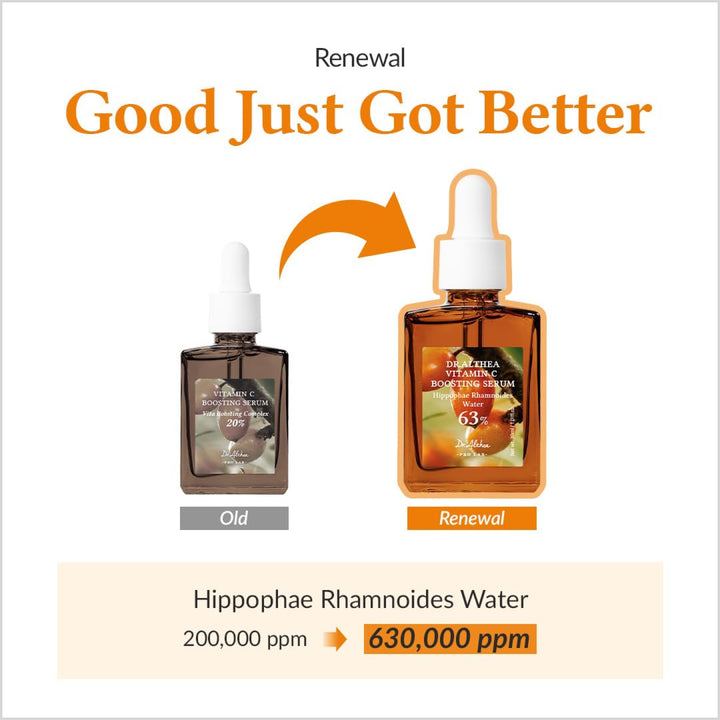 Dr Althea Vitamin C Boosting Serum for dark spots and uneven skin tone – Skinae