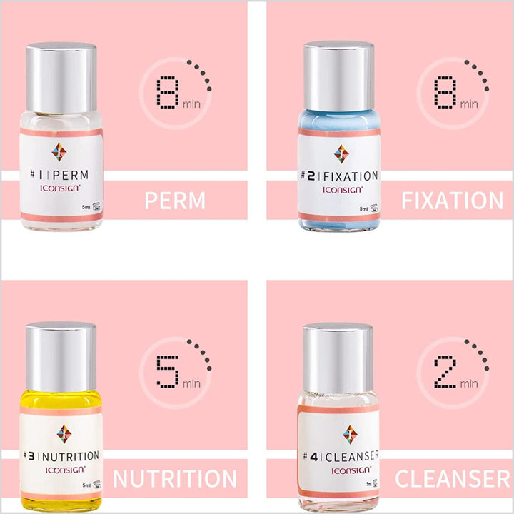 ICONSIGN Lash Lift Professional Kit with Brow Lamination Tools - Skinae