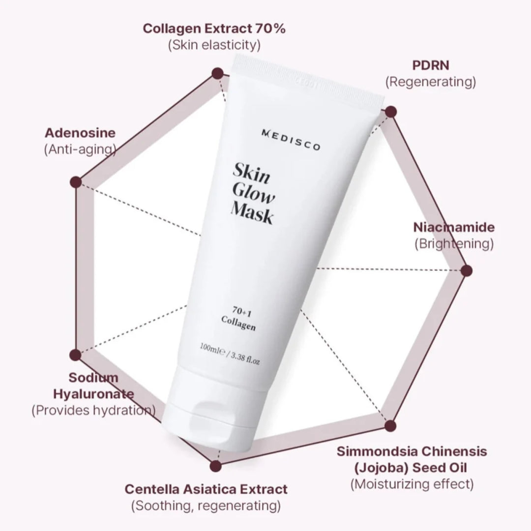 Medisco SkinGlow PDRN Collagen Mask ingredients 100ml in Pakistan - Made in Korea - Skinae