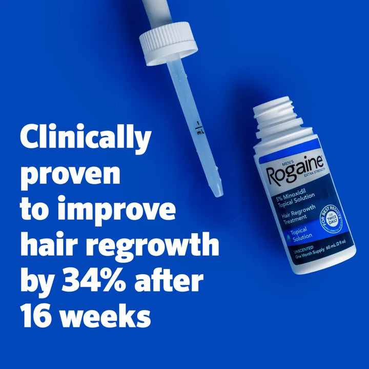Men Rogaine topical solution with clinically proven data, improvements by 34$ after 16 weeks.