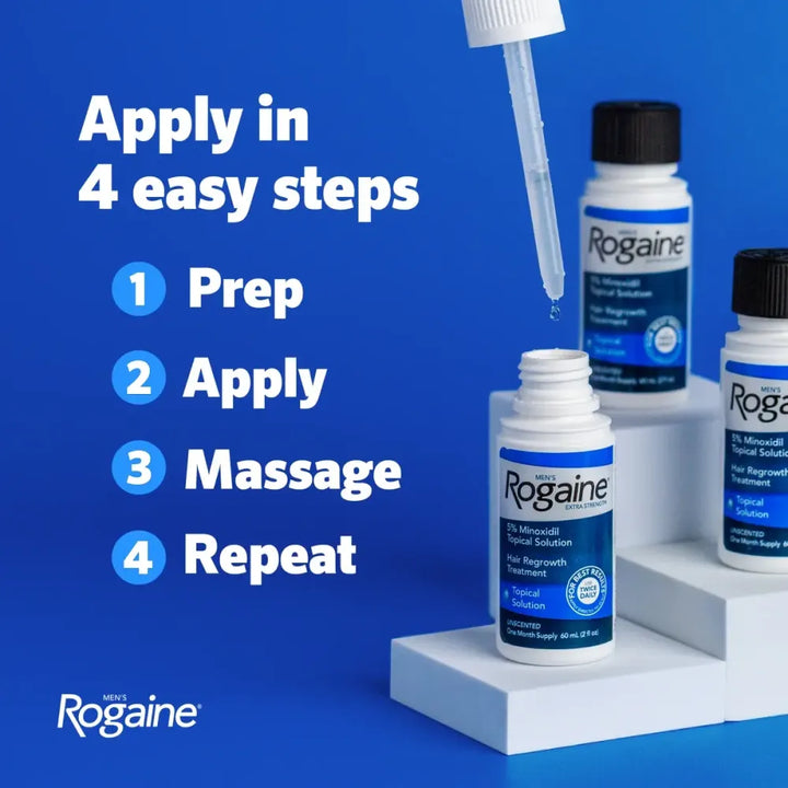 Rogaine product with application steps on a blue background