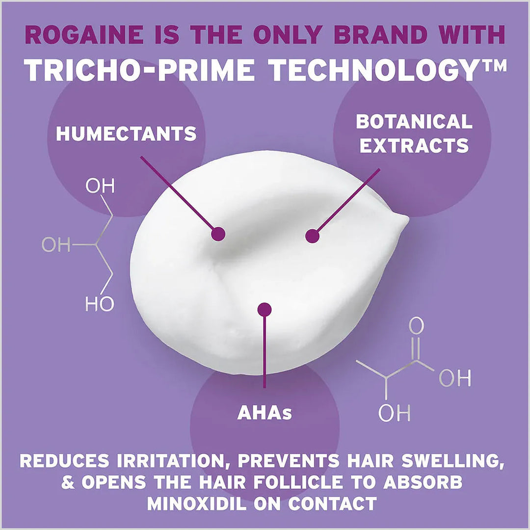 Womens Rogaine 5% Minoxidil Foam for Hair Loss and Hair Regrowth Rogaine