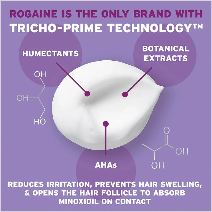 Womens Rogaine 5% Minoxidil Foam for Hair Loss and Hair Regrowth Rogaine