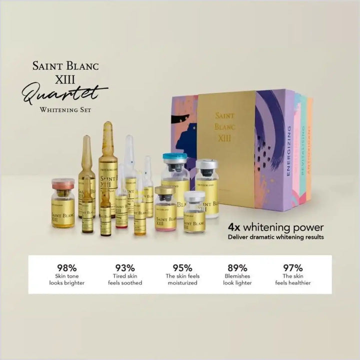 Saint Blanc XIII Glutathione Whitening Injection - 4 sessions