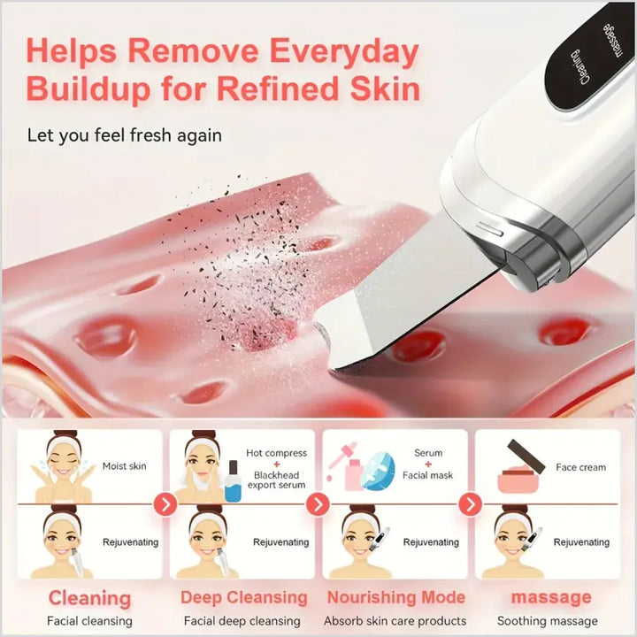 Ultrasonic Skin Scrubber info - Skinae